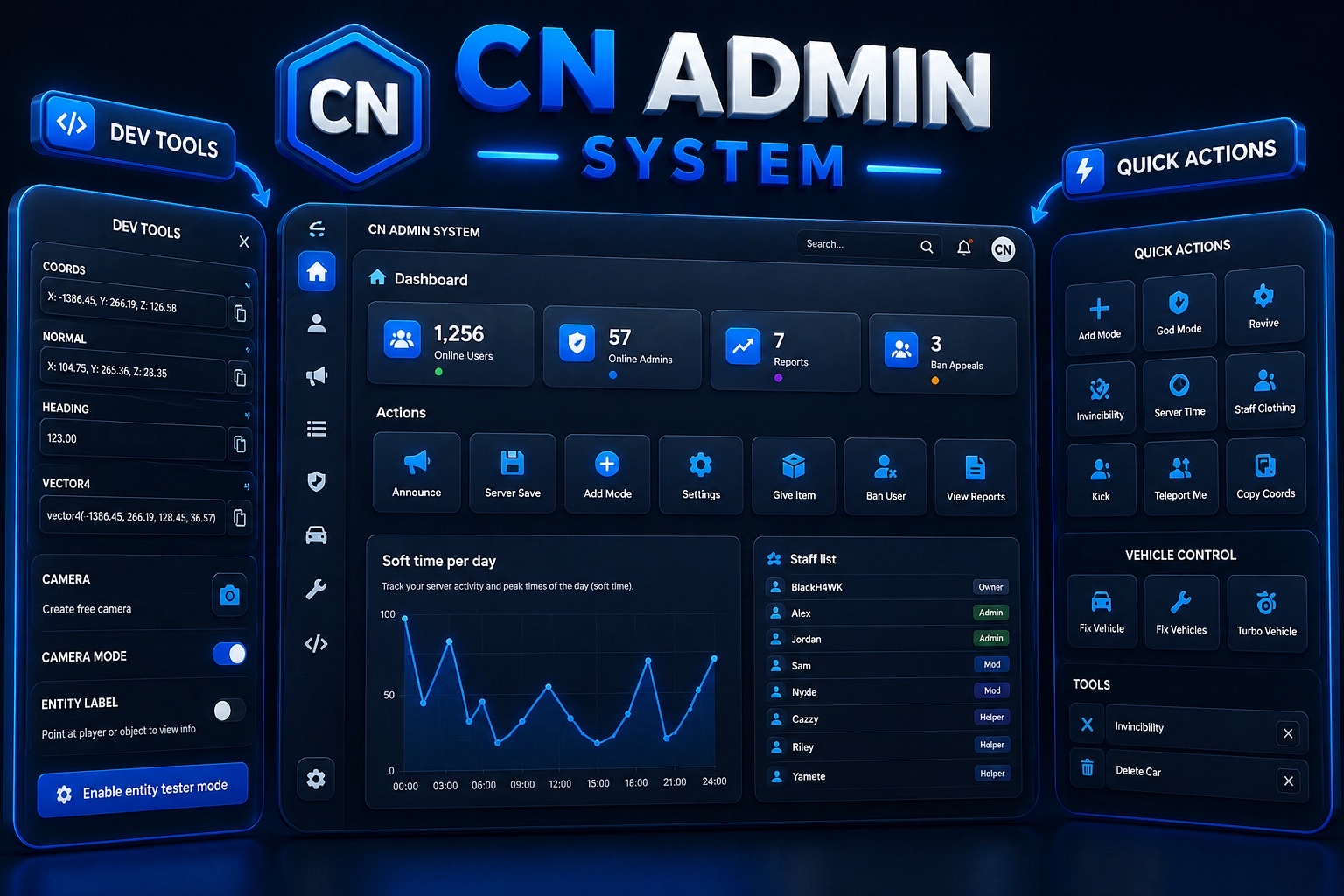 CN Admin — aperçu