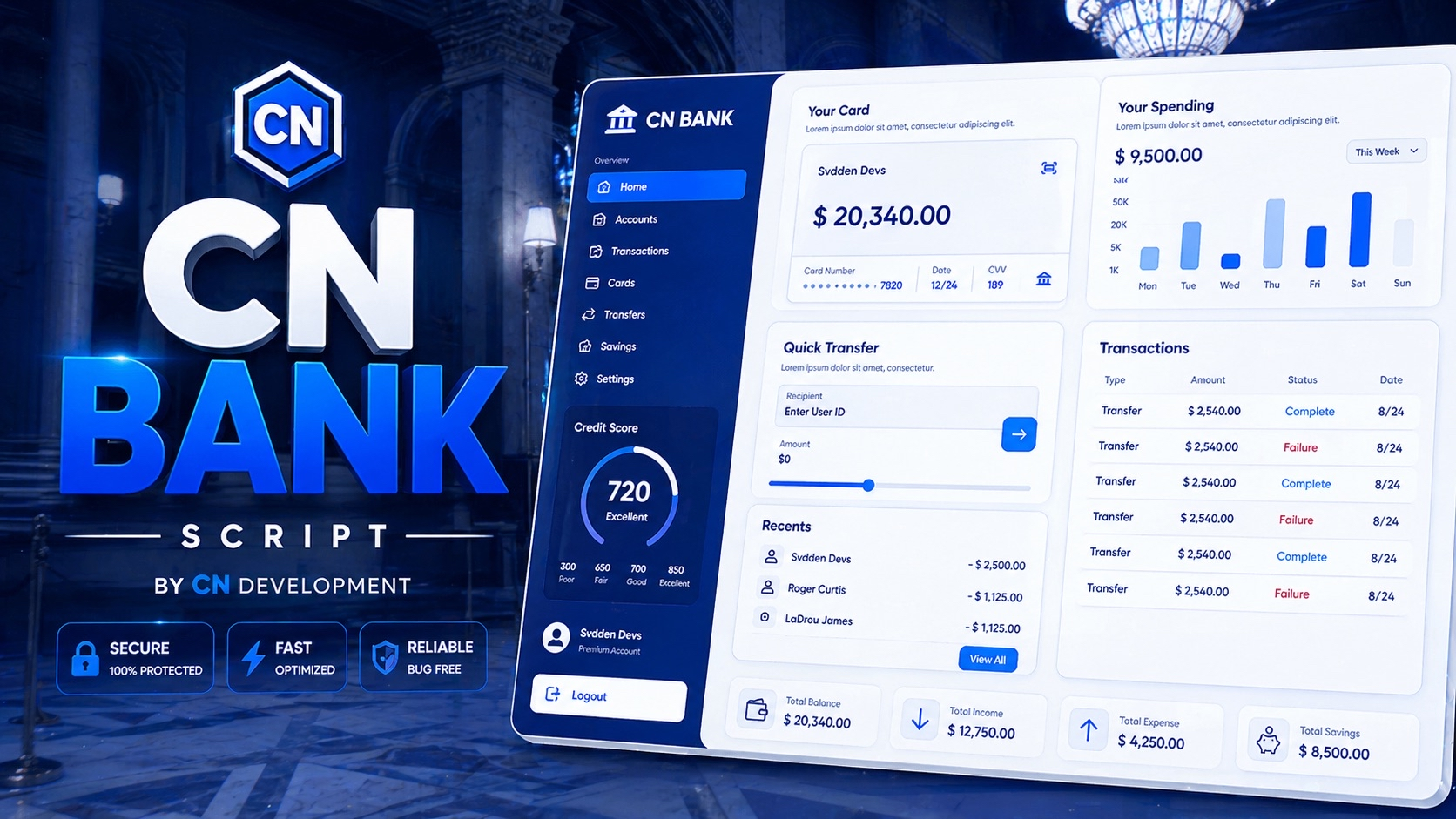 CN Banking — aperçu
